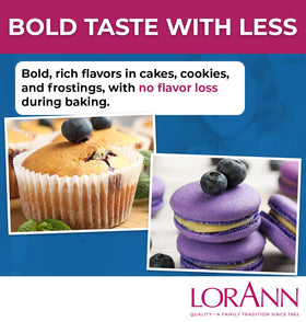 LorAnn Oils Blueberry Bakery Emulsion recyclable bottle supports sustainable baking.