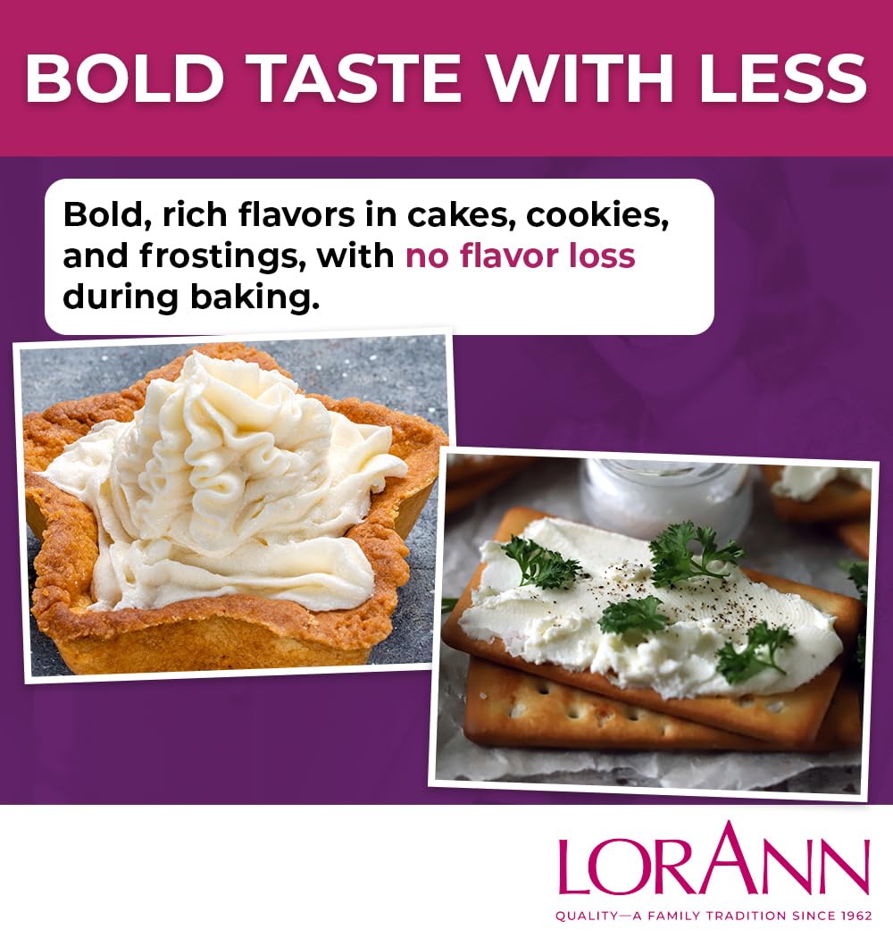 Desserts with enhanced fruit flavor from LorAnn emulsion.