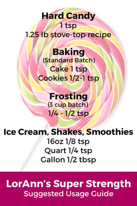 LorAnn Oils Hot Cinnamon pouring shot shows intense flavor for coatings and gummies.