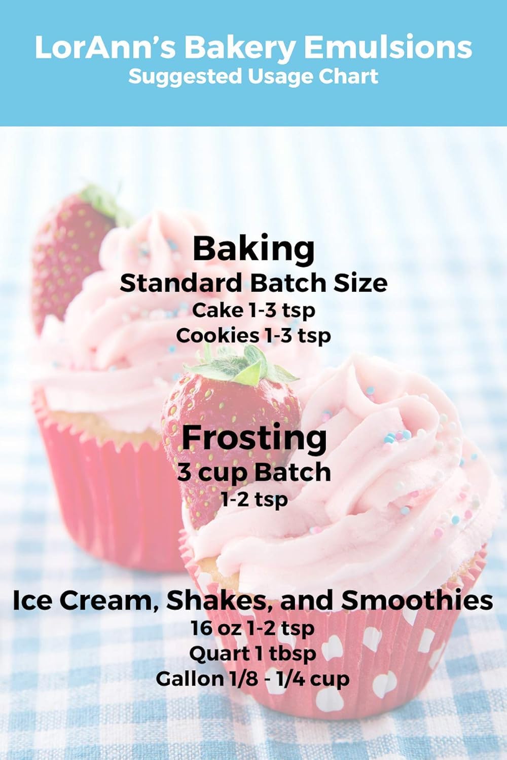 LorAnn Oils Red Velvet Emulsion packaging shows USA-made, BPA-free bottle