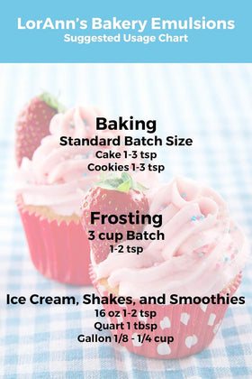 LorAnn Oils Red Velvet Emulsion packaging shows USA-made, BPA-free bottle