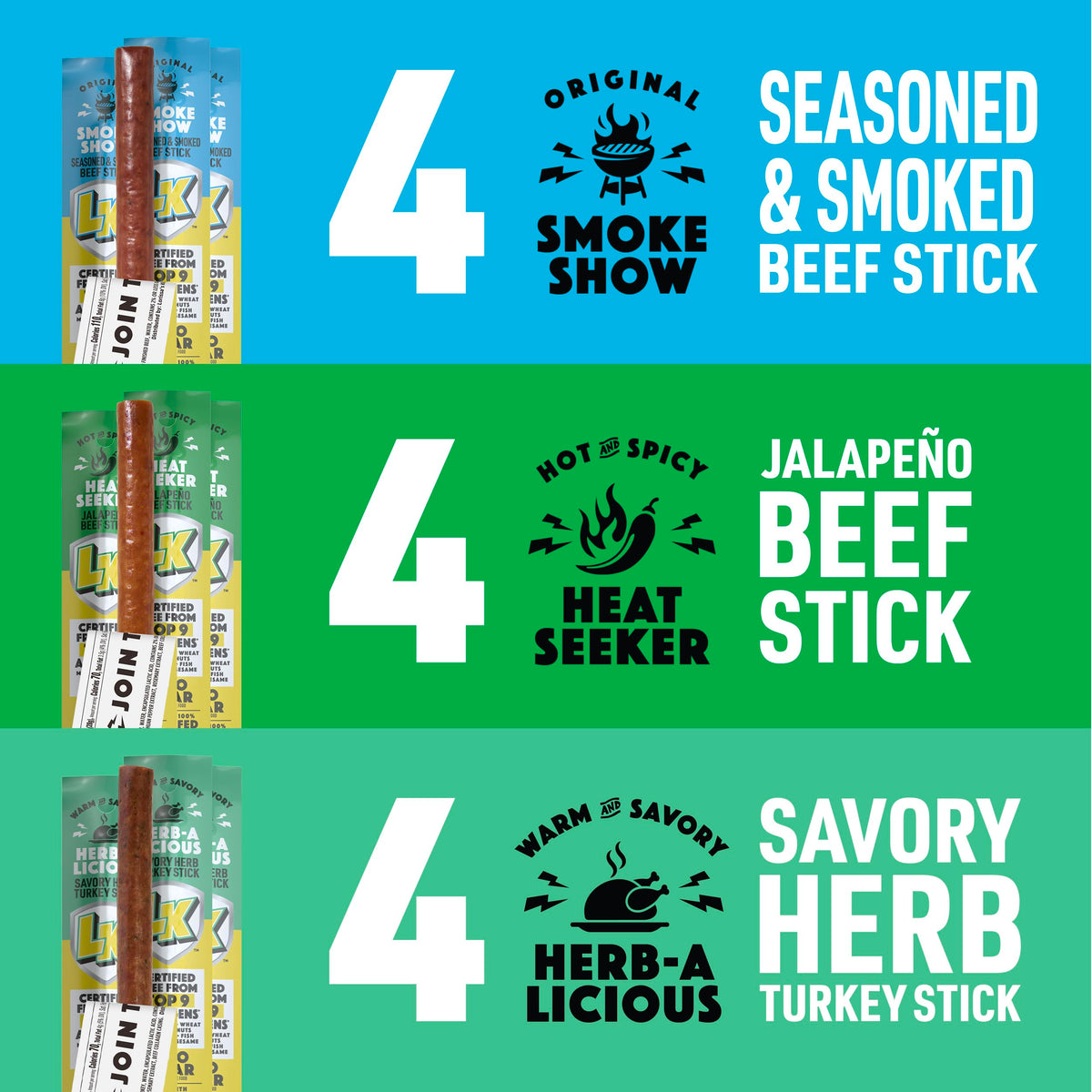 Lorissa's Kitchen beef sticks Heat Seeker Jalapeno pack—spicy taste for on-the-go bites.