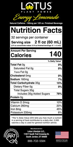 Lotus Energy Lemonade ingredients close-up showing real lemons and botanicals.