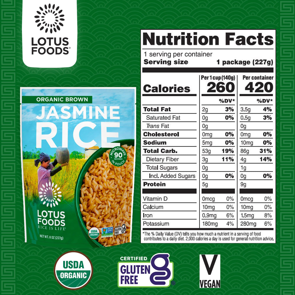 Lotus Foods fried rice and stir-fry ideas show versatile meal options