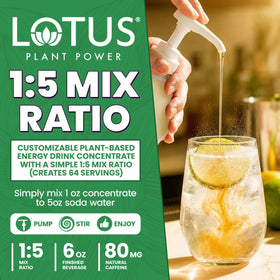 White Lotus Plant Power cafe-style drink mockup suggests premium at-home beverages