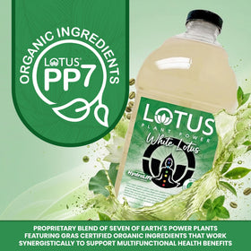 White Lotus Plant Power natural caffeine from green coffee beans depicted in the PP7 blend