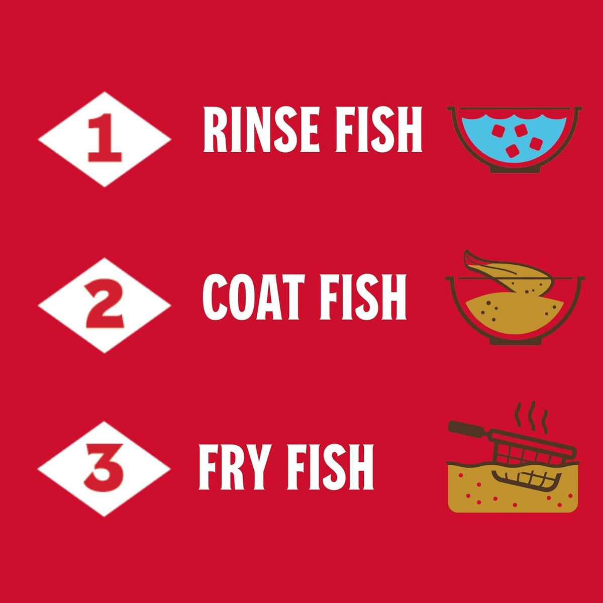Aroma and zest of Louisiana Fish Fry lemon coating