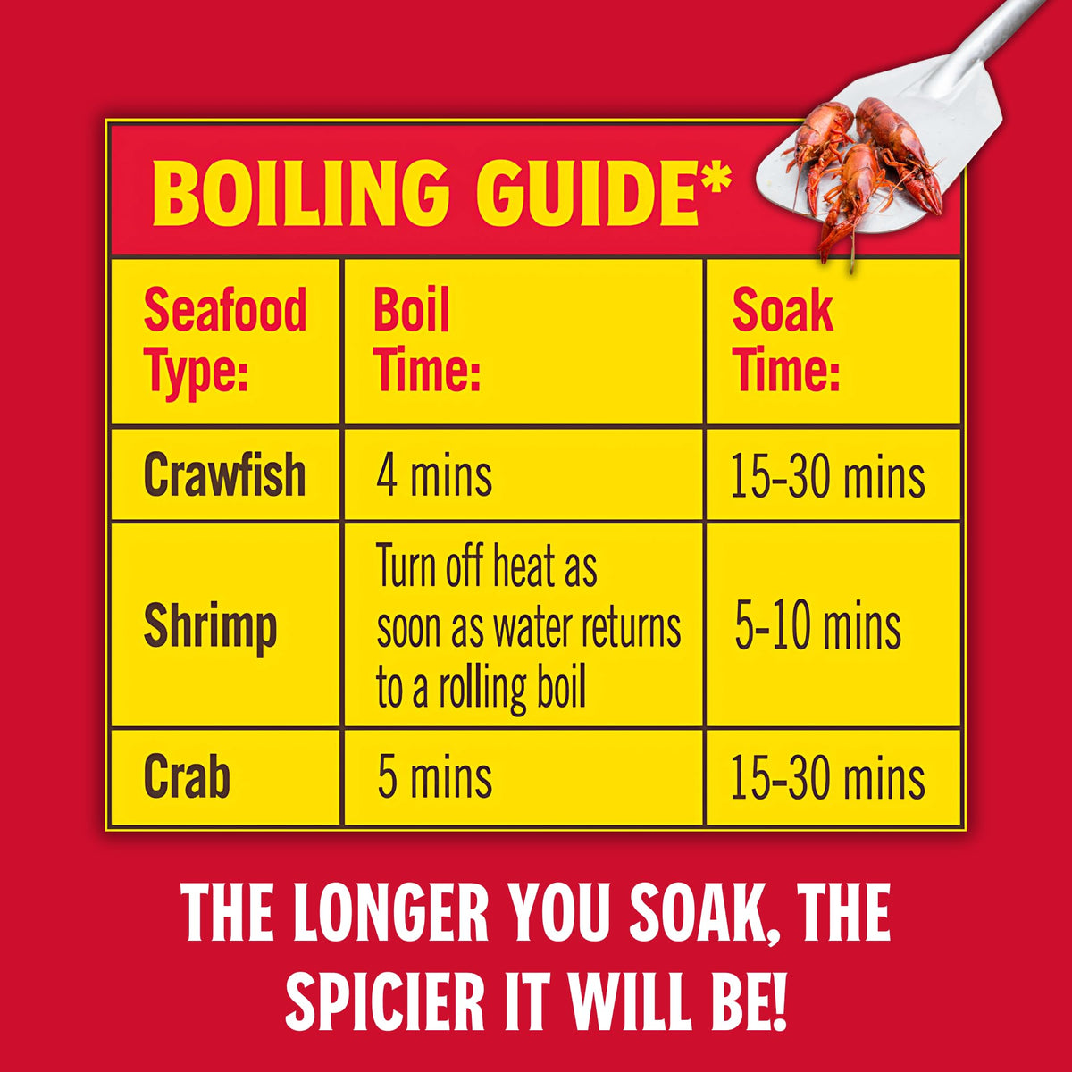 Louisiana Fish Fry Seafood Boil Pot showing an easy, flavorful boil for gatherings.