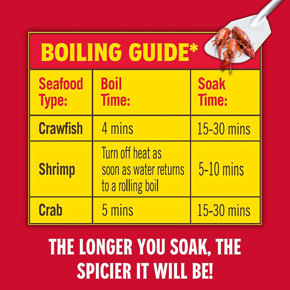 Louisiana Fish Fry Shrimp Boil Seasoning Powder enhances seafood at home.