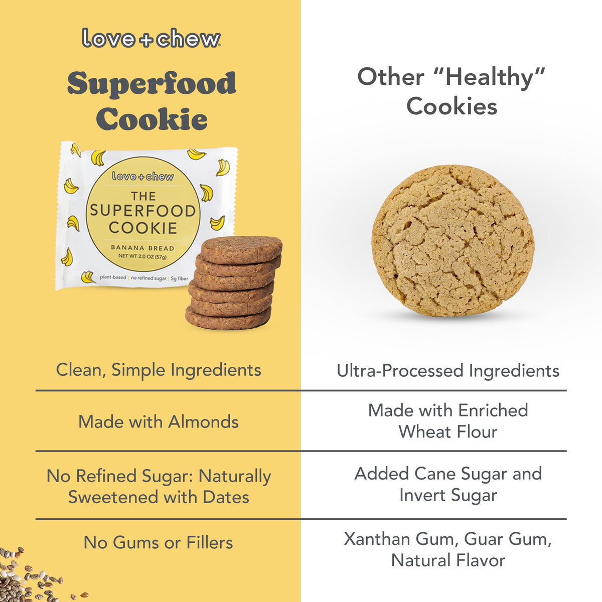 Love + Chew ingredients highlight almonds, almond butter, and chia for a plant-based bite.
