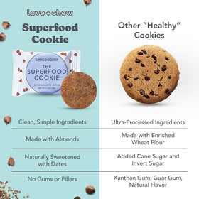 Love + Chew mocha-chip cookie, chocolatey kick with plant protein