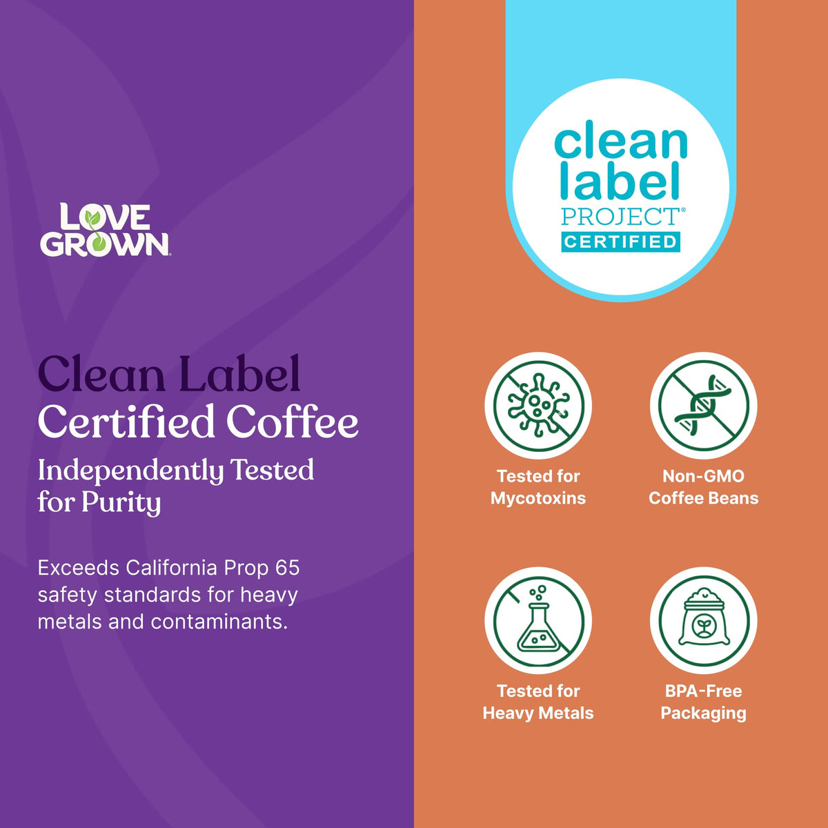 Love Grown Honduras farm roast reveals origin and smooth body.