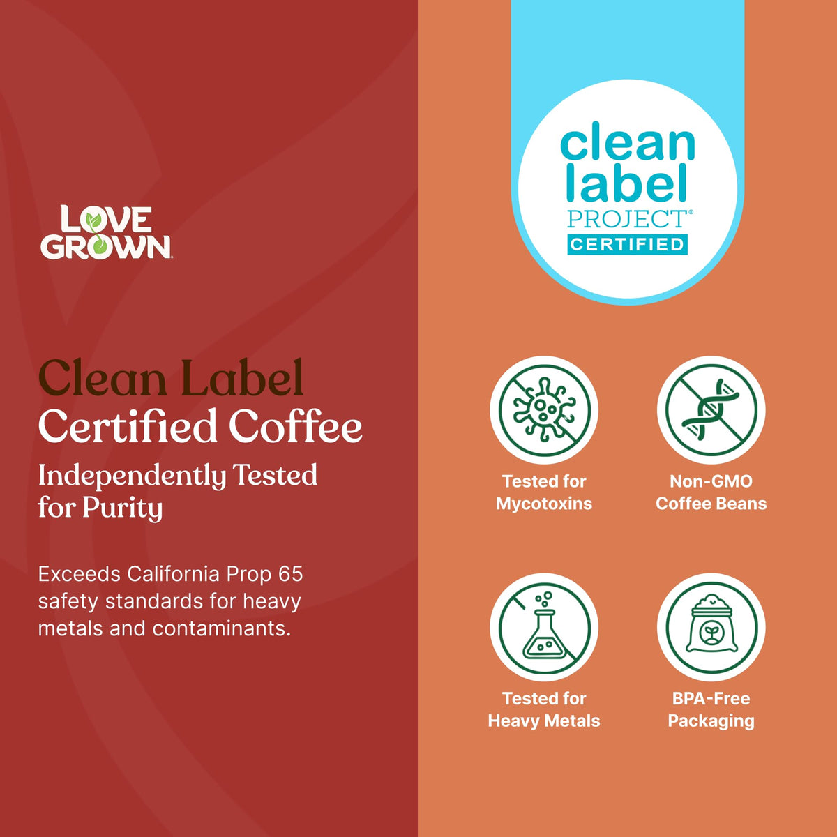 Love Grown Honduras-origin coffee from a family farm.