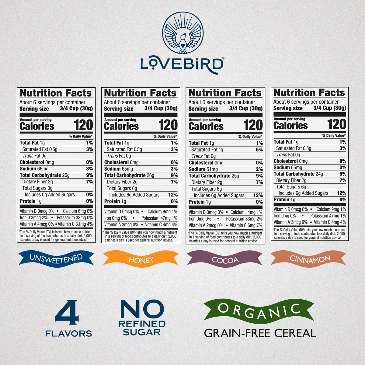 Lovebird Organic Cereal bowl serving ready for quick, satisfying breakfast.