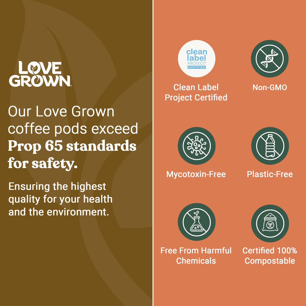 Love Grown sustainably grown Honduras coffee supporting fair wages.