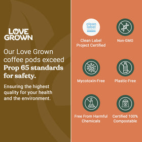 Love Grown sustainably grown Honduras coffee supporting fair wages.