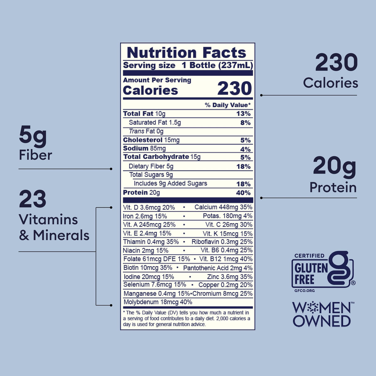 Lucille Complete Nutrition Vanilla Shake 12-pack box, easy to stock for family favorites.