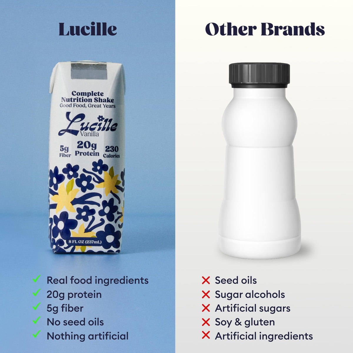 Lucille Complete Nutrition Vanilla Shake glass served, creamy vanilla flavor for a quick meal replacement.