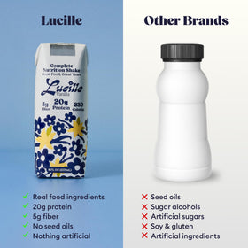 Lucille Complete Nutrition Vanilla Shake glass served, creamy vanilla flavor for a quick meal replacement.