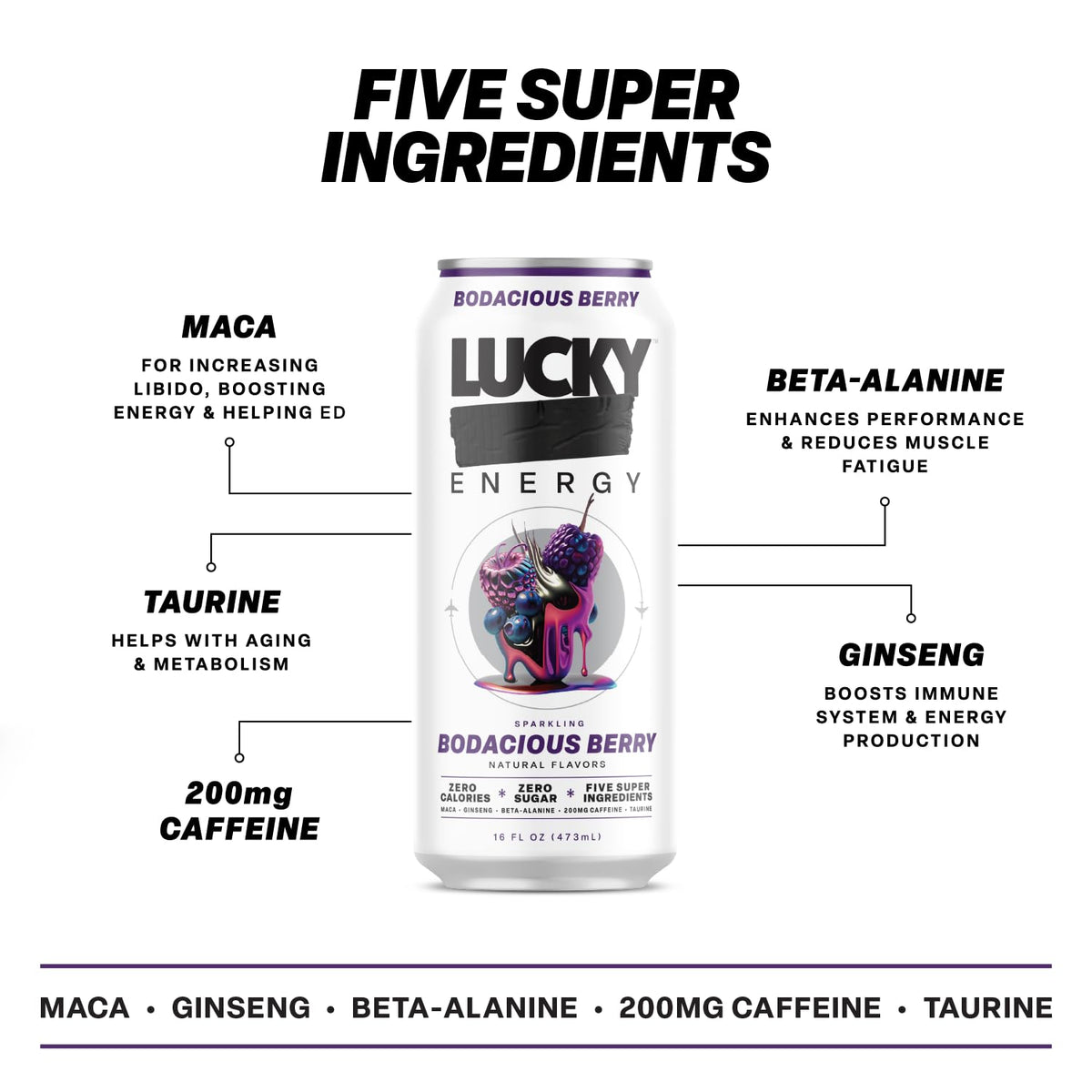 Lucky Energy Bodacious Berry label close-up highlighting maca ginseng caffeine blend