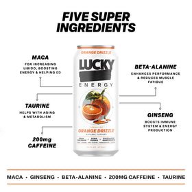 Lucky Energy ingredients maca and ginseng in action for mental clarity