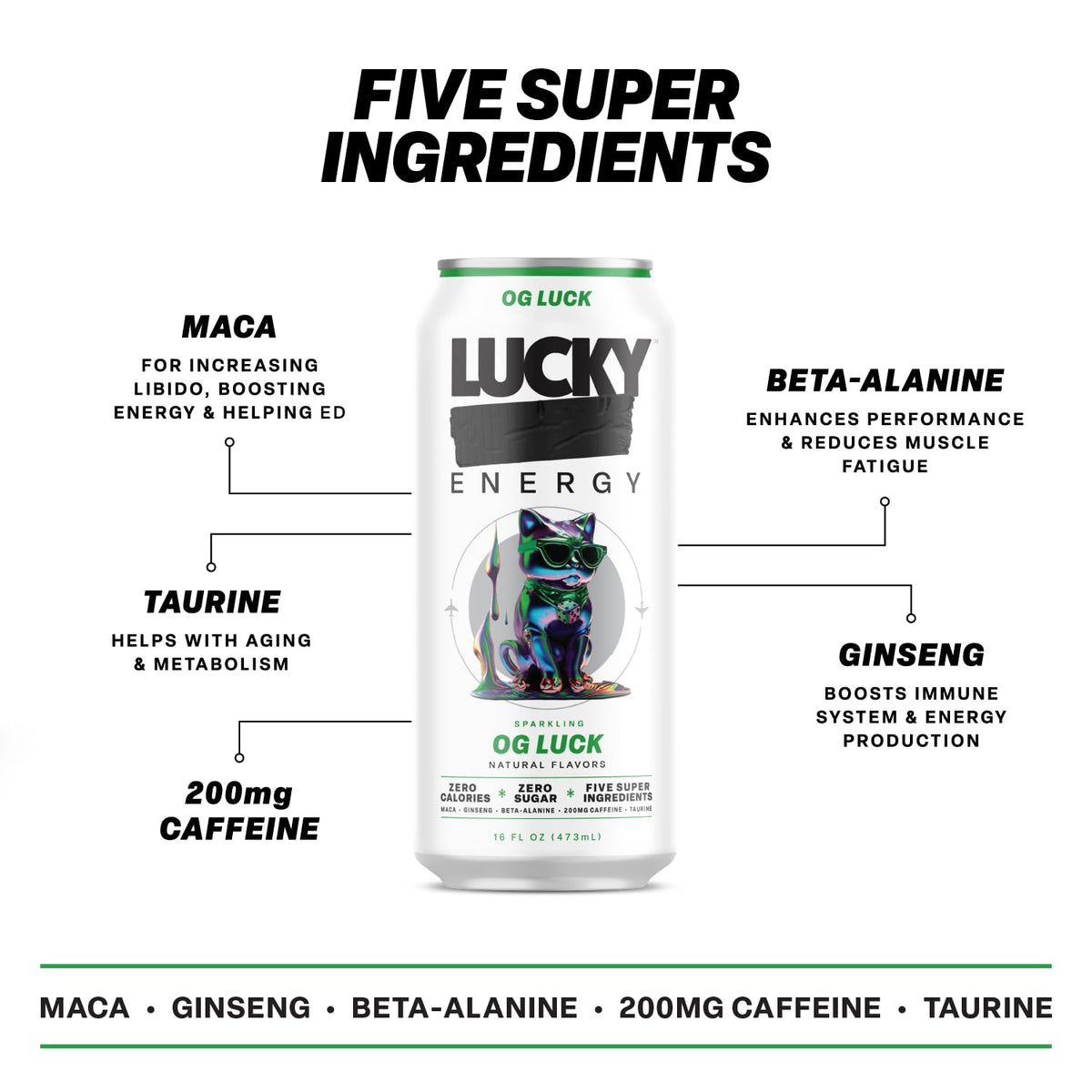 Lucky Energy maca-ginseng boost close-up for mental clarity and steady drive.
