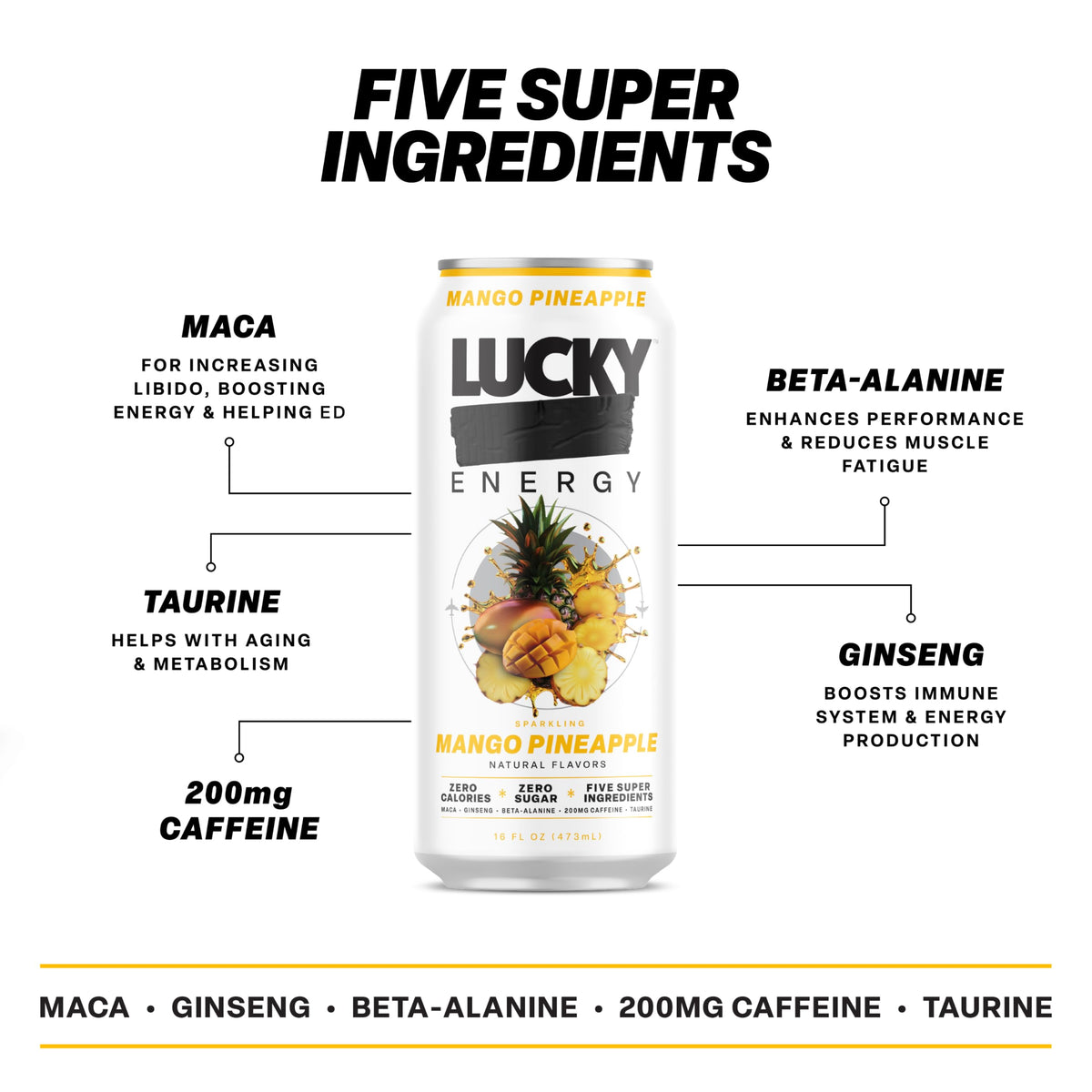 Lucky Energy Mango Pineapple can side view emphasizes bold flavor and lasting stamina.