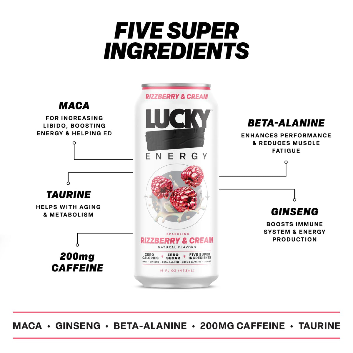 Lucky Energy Rizzberry-Cream pour into glass for a refreshing finish.