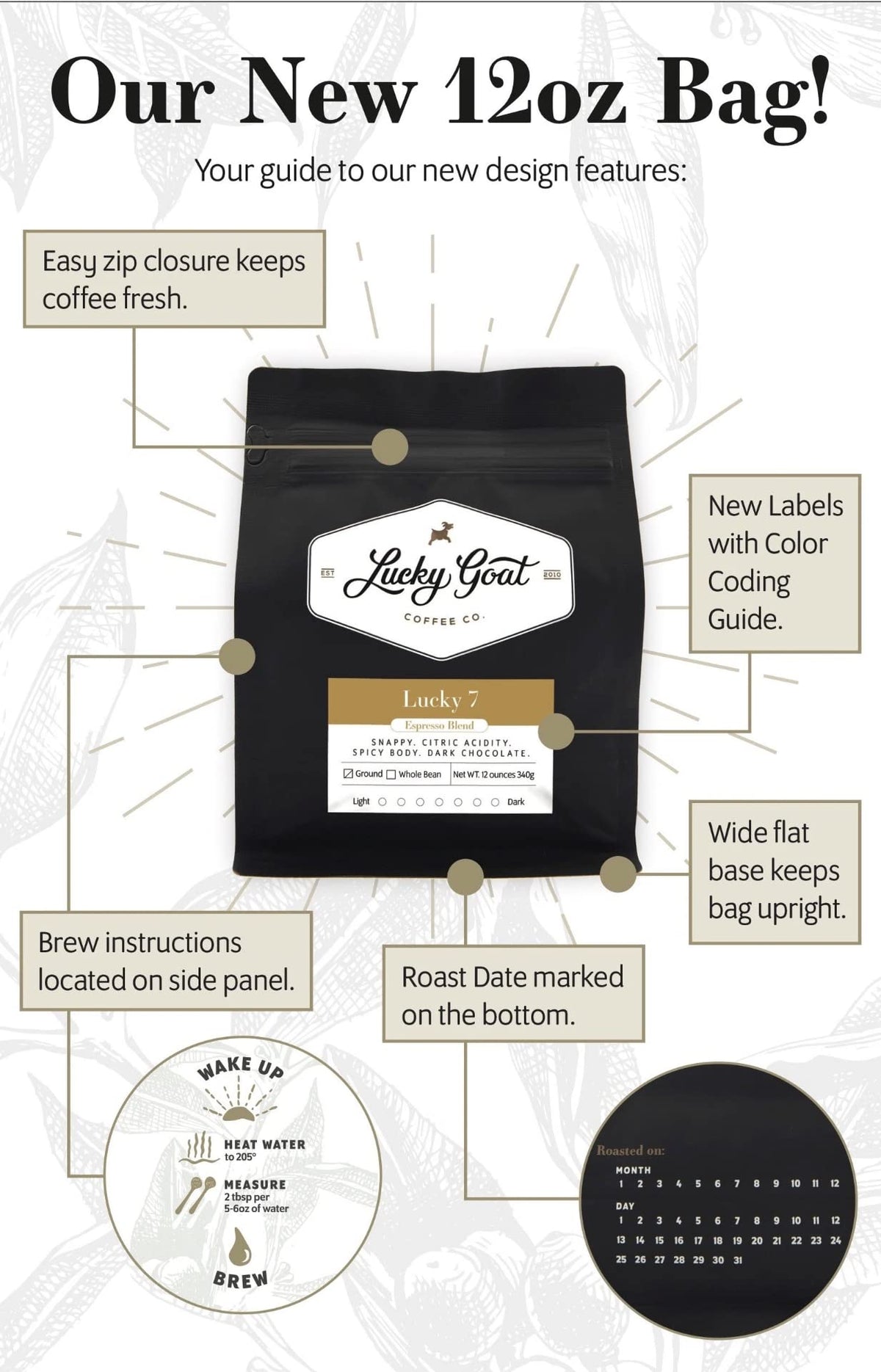 Lucky Goat low-acid, medium roast profile suits daily coffees.