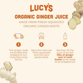 Lucy’s fresh press process image captures real batch variability