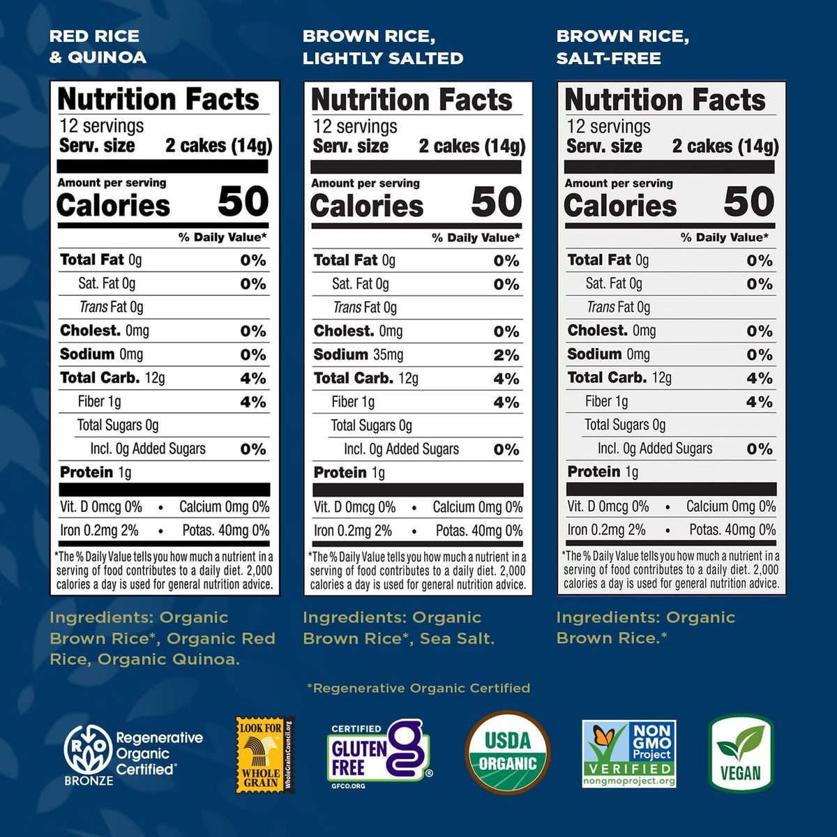 Lundberg regenerative organic-certified badge closeup signals sustainable farming practices.