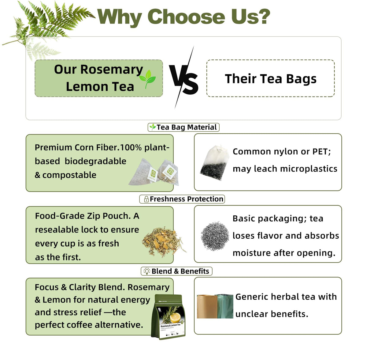 Luoptea biodegradable tea bag with plastic-free, sustainable design