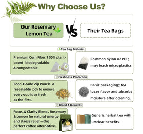 Luoptea biodegradable tea bag with plastic-free, sustainable design