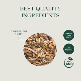 Luxmi Estates Dandelion Root Harvest in fields highlighting organic sourcing.