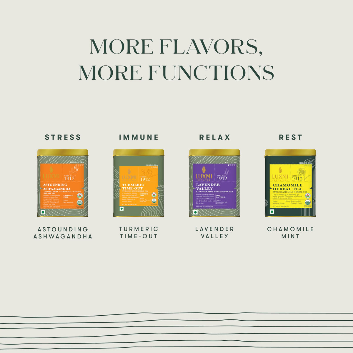 Luxmi Estates Lemon Ginger Tea reusable tin packaging for sustainability