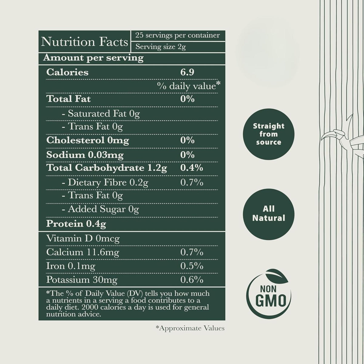 Luxmi Estates Moringa Mint Tea antioxidant-rich infusion; vibrant flavor.