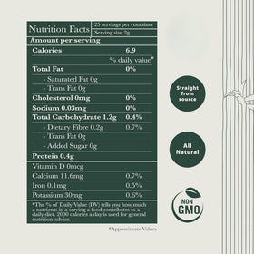 Luxmi Estates Moringa Mint Tea antioxidant-rich infusion; vibrant flavor.