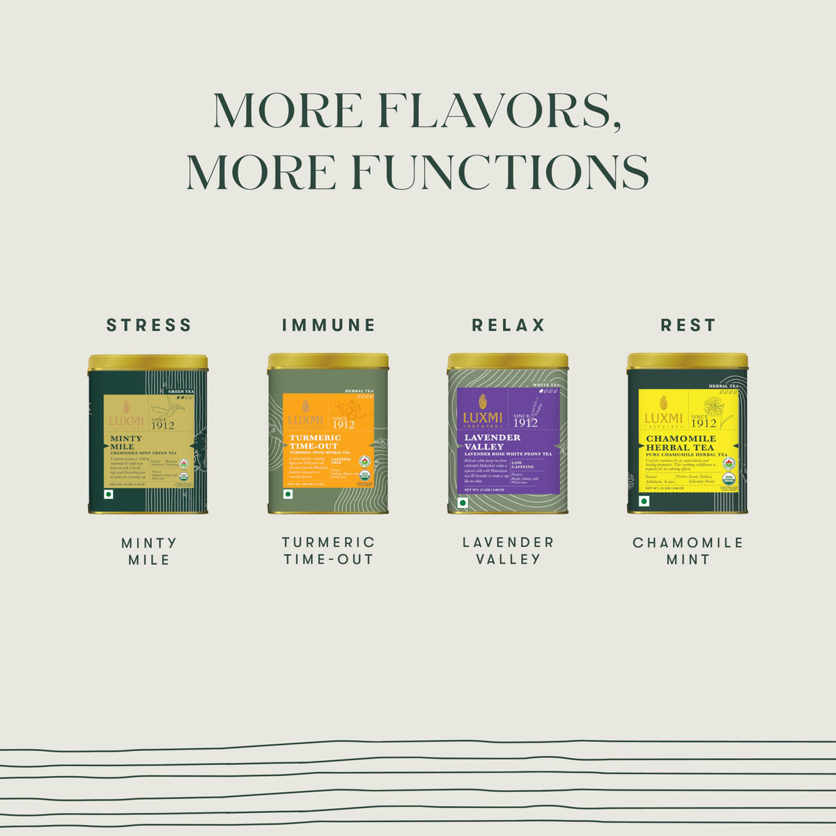Luxmi Estates Moringa Mint Tea yield 25 cups; convenient loose leaf tea.