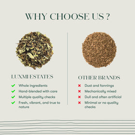 Luxmi Estates packaging and label emphasizing caffeine-free, non-GMO blend