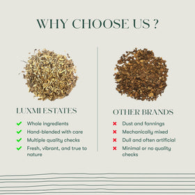 Luxmi Estates Tea Brewing Dandelion Infusion in cup with earthy aroma.