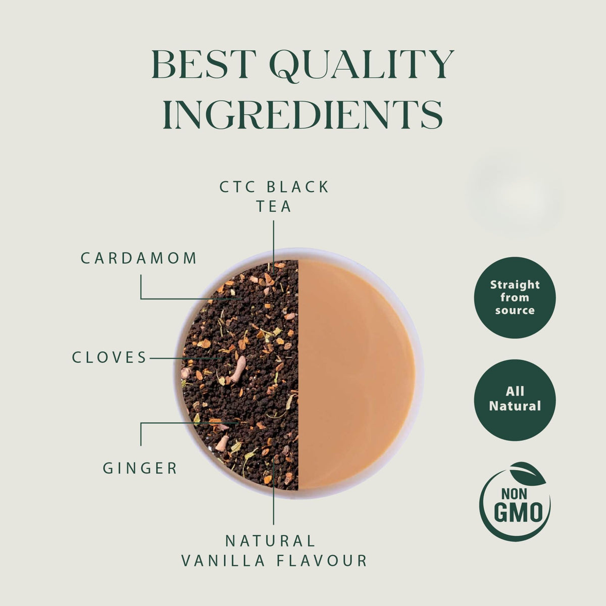 Luxmi Estates Vanilla Spice Chai cardamom and cloves provide aromatic depth.