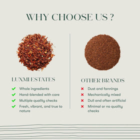 Luxmi Rooibos Chai spice aroma with cinnamon and cardamom fills the room.