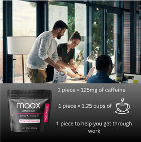 Maax Caffeine Energy Gum 125mg per piece graphic highlighting strong, fast-acting caffeine