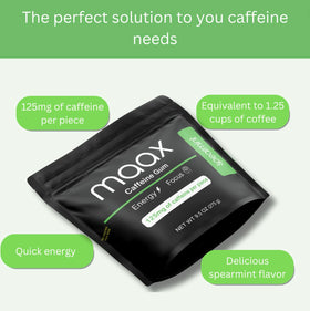 Maax Caffeine Gum buccal absorption image suggests rapid caffeine uptake