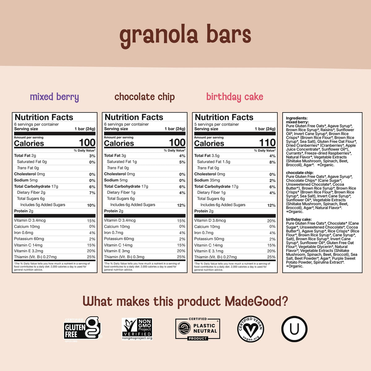 MadeGood chocolate-drizzled birthday cake granola bars, festive treat for celebrations.