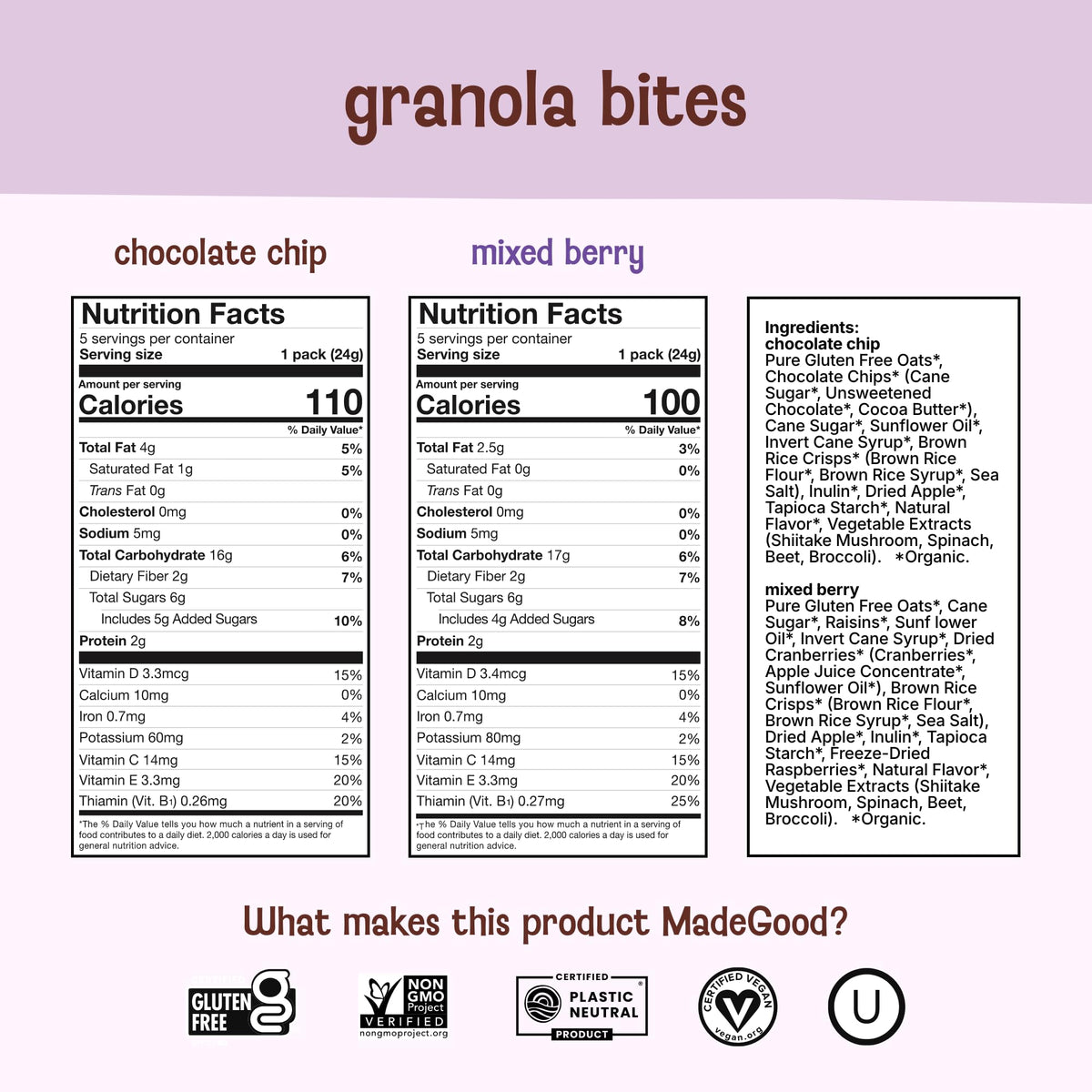 MadeGood Granola Bites Non-GMO badge signals cleaner ingredients.