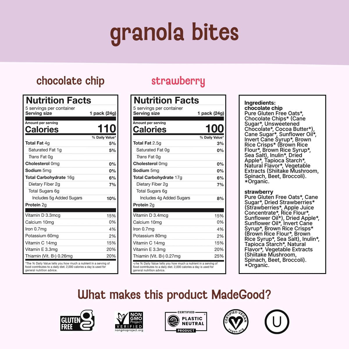 MadeGood Granola Bites nut-free facility badge – allergy-friendly production standard.