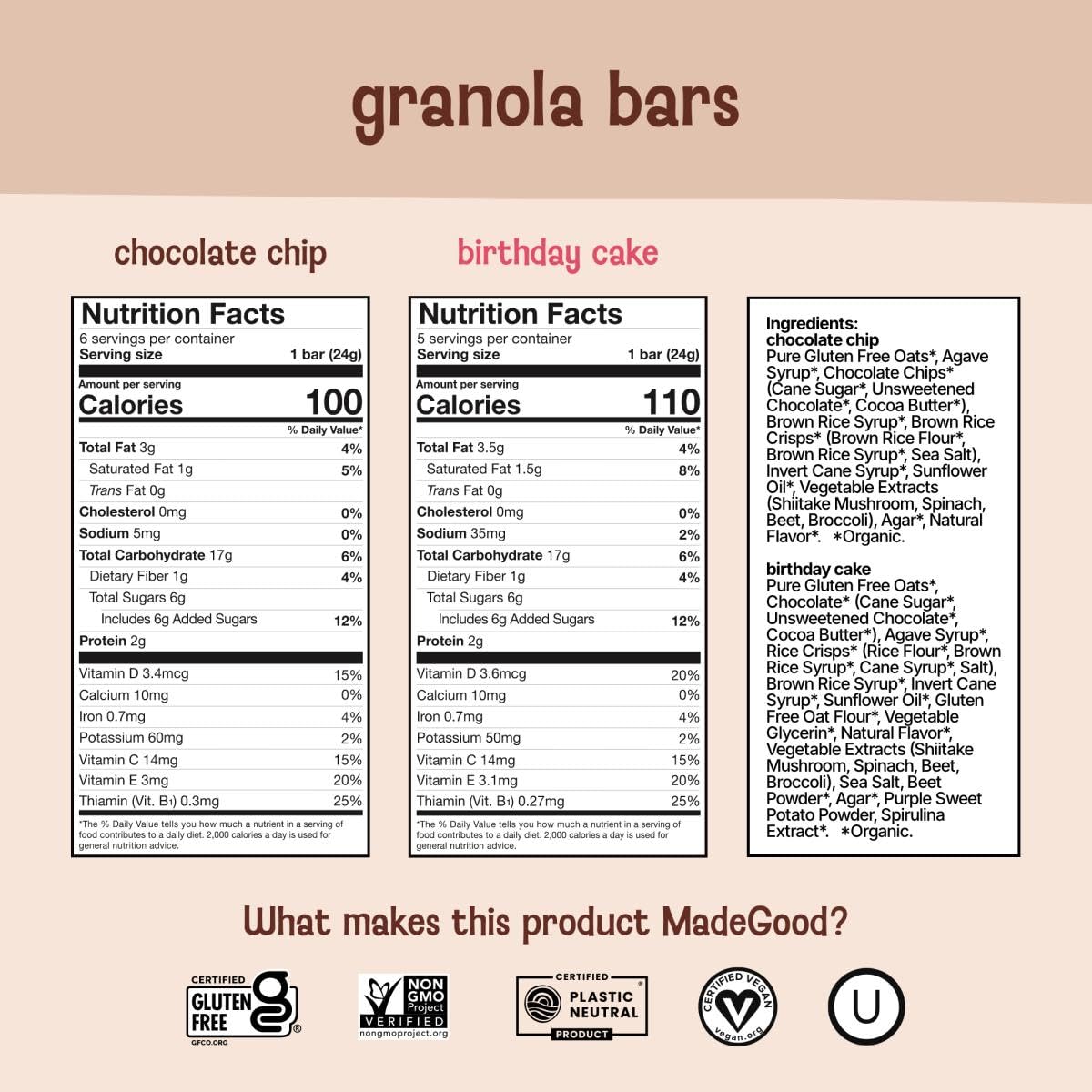 MadeGood granola bites with trail mix and chocolate chips for on-the-go snacking