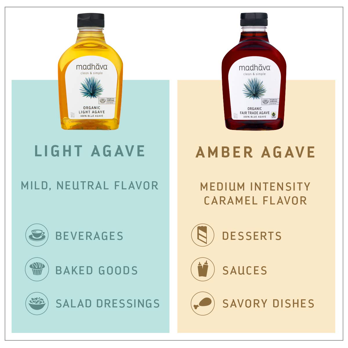 Madhava Organic Light Agave Nectar in coffee demonstrates smooth sweetness