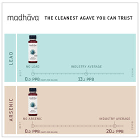 Madhava Amber Agave label close-up highlighting organic and vegan certifications.